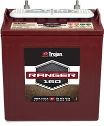Ranger 160