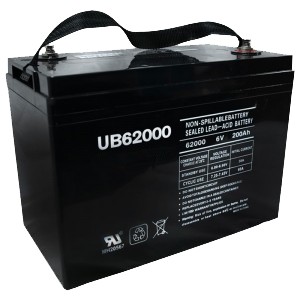 CB62000-IT