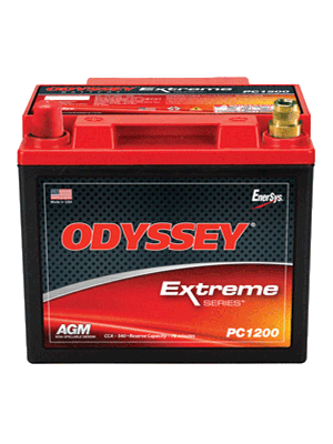 ODS-AGM42A