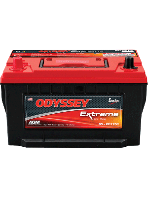 ODX-AGM65