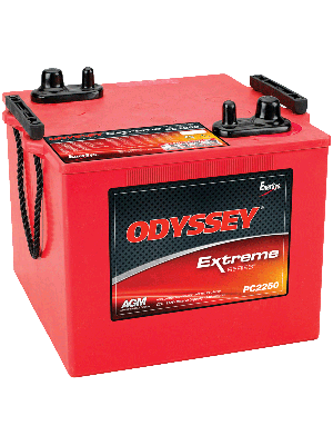 ODS-AGM6M